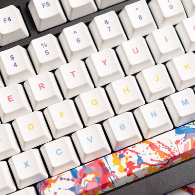 ONEofZERO Custom Keycap Set - Dye Sublimation PBT