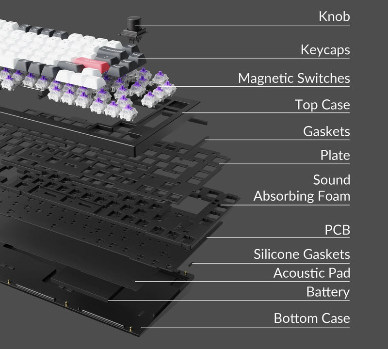 🔥 Keychron Q1 HE Keyboard + ONEofZERO Pro Modular Keyboard Cable Bundle