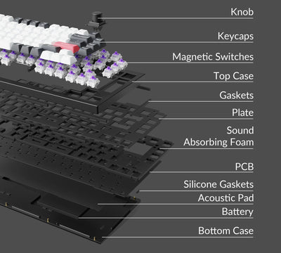 Keychron Q1 HE Hall Effect Mechanical Keyboard (Carbon Black)