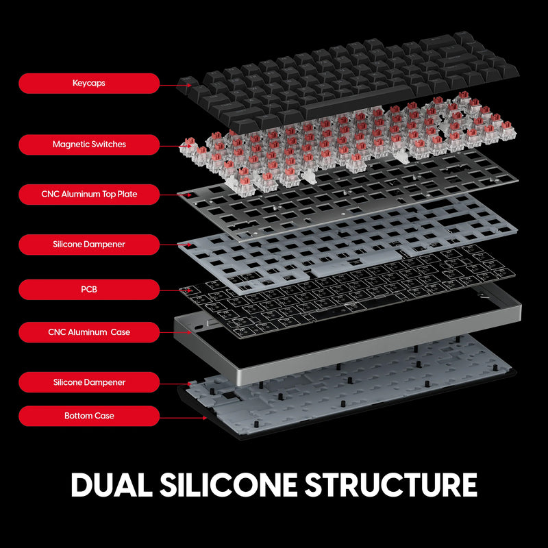 Pulsar eS HE 70 Black - 70% Hall Effect Mechanical Gaming Keyboard