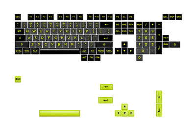 ONEofZERO Acid Rewind 3D Polycarbonate Keycaps